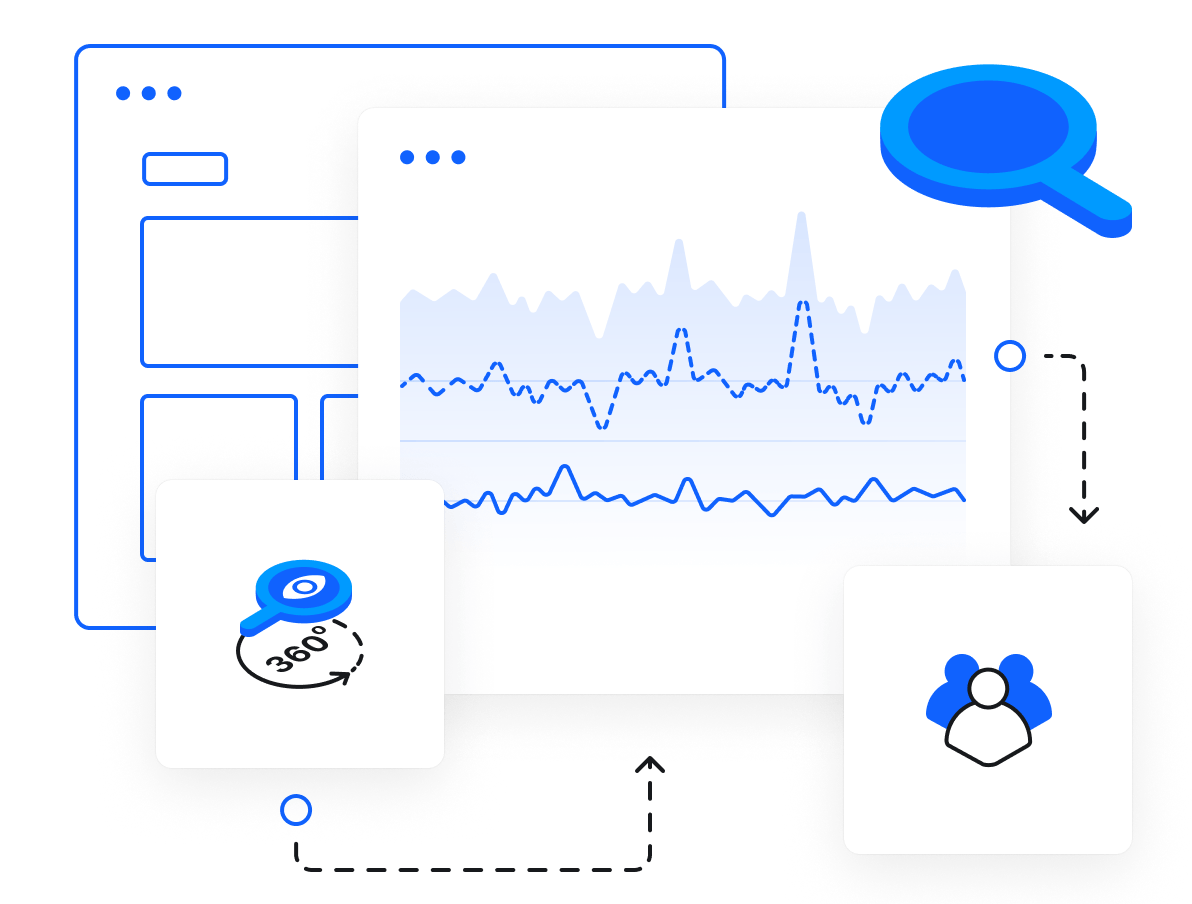 360 Monitoring - Advanced website monitoring: optimize uptime and retention